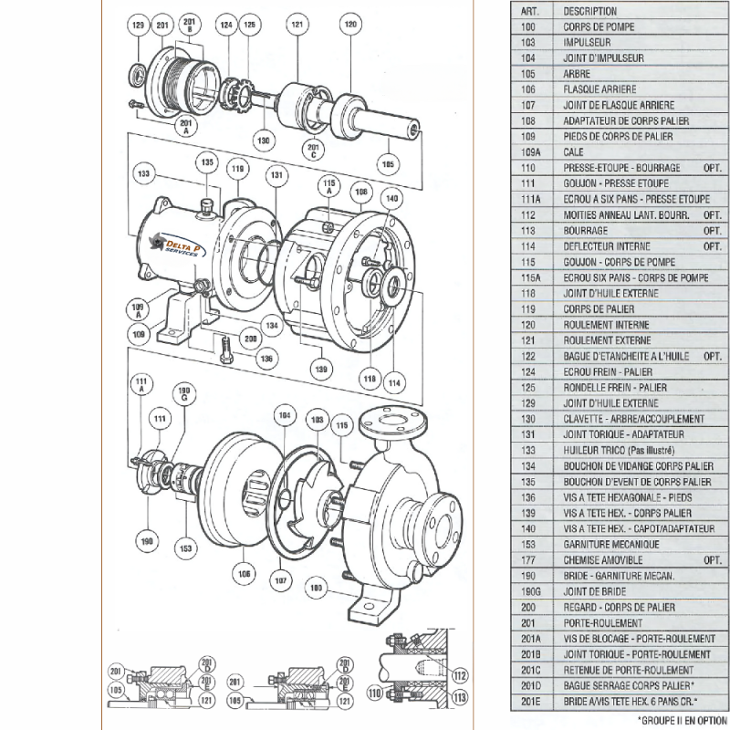 Clavette Durco pump Mark 3 Gr-2