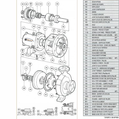 Volute Durco 2K - Mark 3 Gr 2