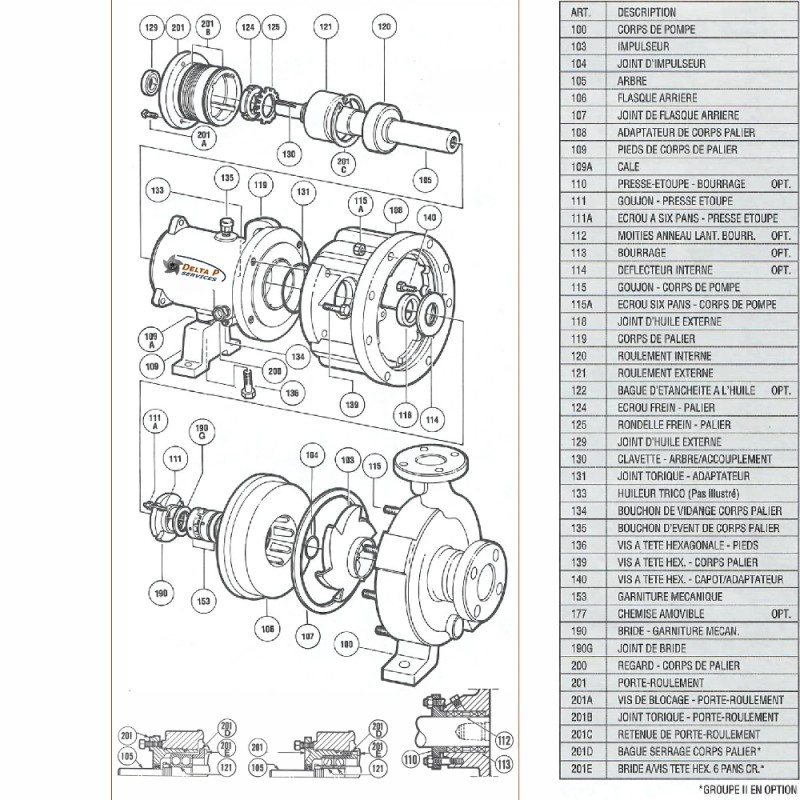 Volute Durco 2K - Mark 3 Gr 2