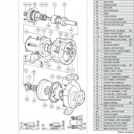 Bride garniture Durco Pump 3K CBS/FMS Ø65